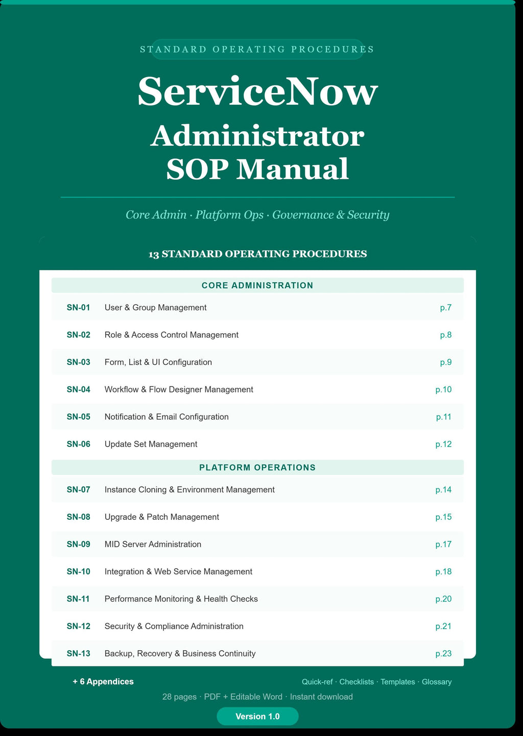IT SOP library bundle — IT helpdesk + ServiceNow administrator sop manuals (pdf + word)