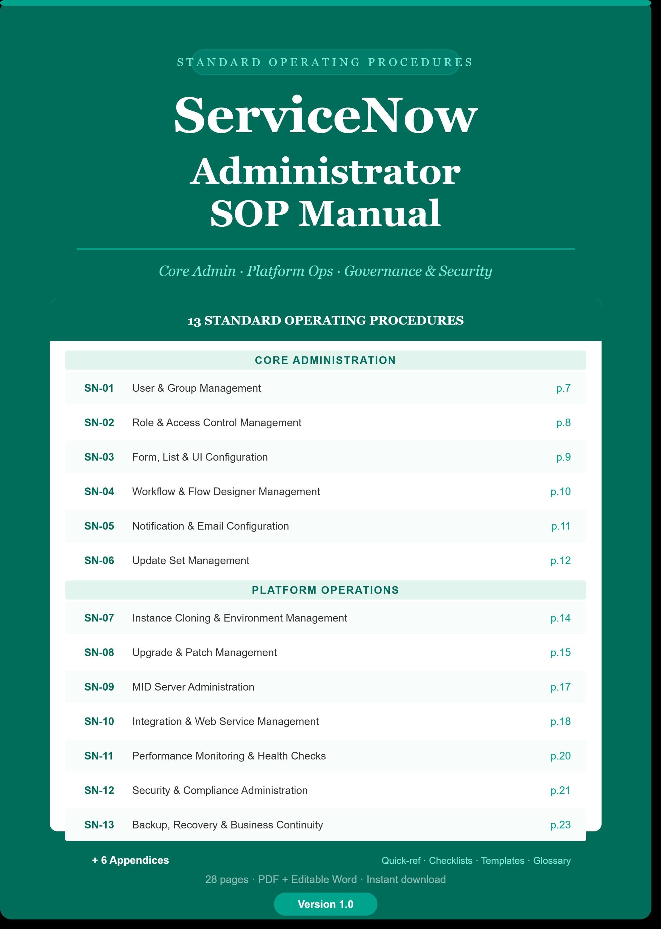 ServiceNow Administrator SOP Manual — 13 Ready-to-Use SOPs for Core Admin & Platform Ops