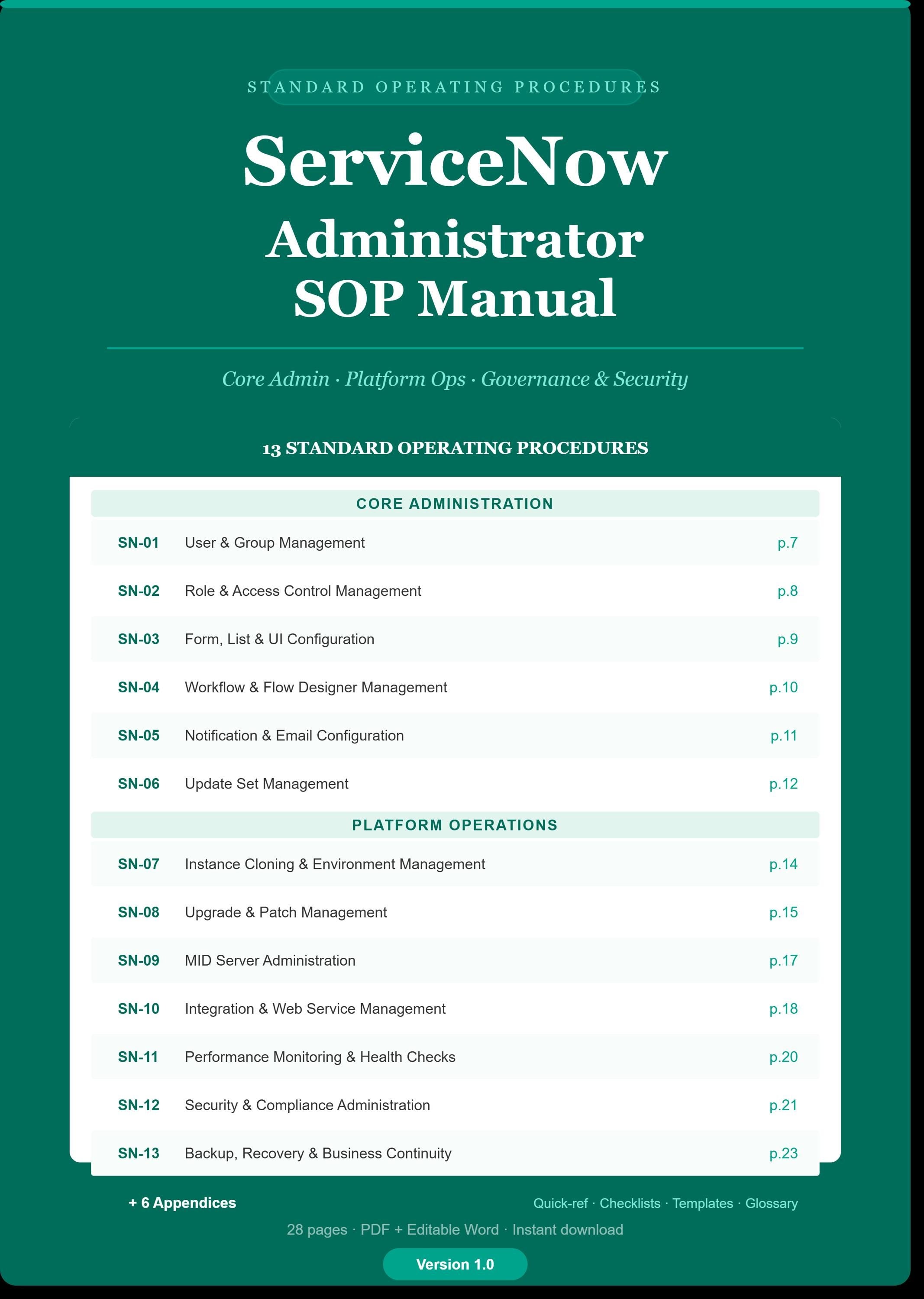 ServiceNow Administrator SOP Manual — 13 Ready-to-Use SOPs for Core Admin & Platform Ops
