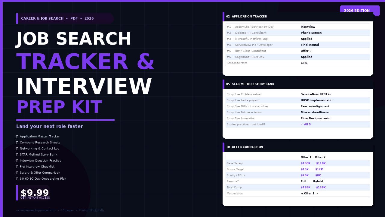 Job Search Tracker PDF | Interview Prep Kit | STAR Method | Salary Negotiation | Offer Comparison 2026
