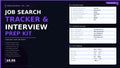 Job Search Tracker PDF | Interview Prep Kit | STAR Method | Salary Negotiation | Offer Comparison 2026